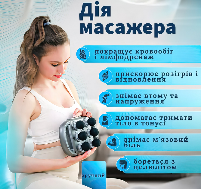 Професійний високочастотний перкусійний вібромасажер Massage Gun TosWa для масажу всього тіла 6 насадок | Ручний вібромасажер акумуляторний 9 режимів 20 швидкостей для м'язів та релаксації тіла - зображення 3
